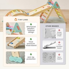 Pikler Triangle Set,7-in-1 Foldable Montessori Climbing Toys | Indoor Rainbow