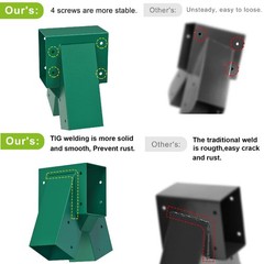 A-Frame Middle Swing Set Brackets, Heavy Duty Steel Swing Set Hardware with Moun