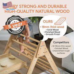 5-In-1 Indoor Climbing Gym Waldorf & Montessori Climbing Set w/Triangle Ladder