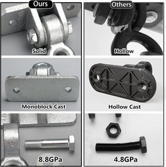2400lb Capacity Heavy Duty Swing Hangers for Wooden Sets Playground Porch Ind…