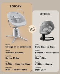 Baby Swing,Baby Swings for Infants with 3 Modes & 5 Speeds, BT Enabled App & …