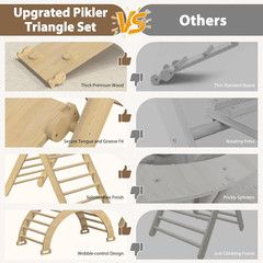 Large Pikler Triangle Set, 7-In-1 Toddler Climbing Toys Indoor, Wooden Montessor