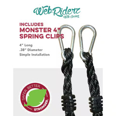 Web Riderz Platform Swing