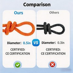 100Ft 1/2 Inch Heavy Duty Climbing Rope – for Tree Swing, Pulling, Outdoor & …