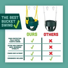 Premium High Back Full Bucket Toddler Swing Seat W/ Finger Grip Plastic Coated