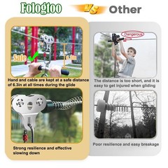 80FT Zip Line Kit for Adults – 500 Lbs Capacity, Stainless Steel, Backyard Fun