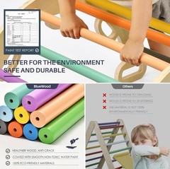 BlueWood Pikler Triangle Set, 7-in-1 Foldable Wooden Toddler Climbing Toys
