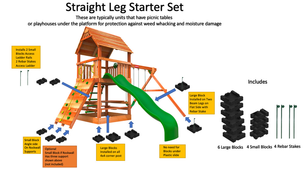 Backyard Discovery swingset use level Dry Starter Set for straight Leg units