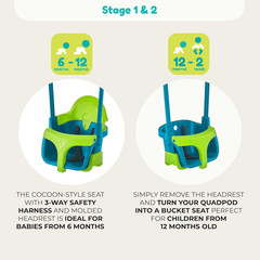 Toys Baby Swing – Comfy Toddler Swing Seat, Kids Outdoor Toys, Quadpod Adjustabl