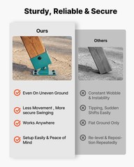 VEVOR Swing Set Brackets 4 Pack Heavy Duty Leveling Hardware on Uneven Ground