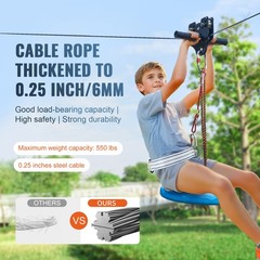 Uimoso 100 ft Zip Line Kit for Kids Adult Trolley Slackers Zipline Up to 500 lb