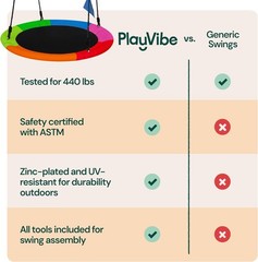 40″ Saucer Swing for Kids Outdoor – Gifts for Indoor Playroom & Birthday – Tr…