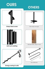 8Pcs 15″ Heavy Duty Screw in Ground Anchors w/ Straps High Wind _ SALE OFF