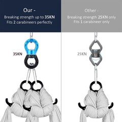 Swing Swivel 35KN Breaking Strength 360° Rotator Safety Rotational Device Han…