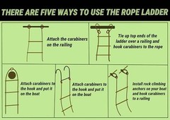 Boat Rope Ladder, Heavy Duty Climbing Rope 450Lbs Strength, 14mm Reinforced