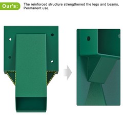 A-Frame Middle Swing Set Brackets, Heavy Duty Steel Swing Set Hardware with Moun