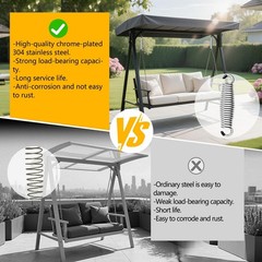 2 Pack Porch Swing Springs, Premium Stainless Steel Heavy Duty Springs, 1300 …