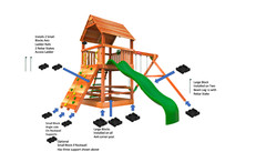 Skyfort Swingset Help level and anchor it with level Dry