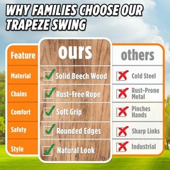 Adjustable Wooden Trapeze Swing Bar for Kids – 18″ Monkey Bars & Rings – Ninja W