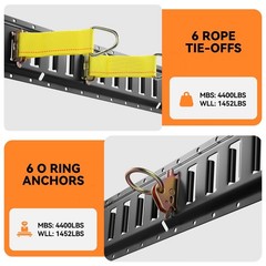 Elechomes E Track Tie-Down Rail Kit：22 Pcs Set Etrack kit 6 Rails, 2 Ratc
