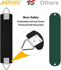 Swing Set, Seat with 66 Inch Anti-Rust Chains Thermoplastic Coated, Support 250L