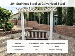 Heavy Duty 7.8 Ft Porch Swing Hanging Chain Kit – 304 Stainless Steel – 700 L…