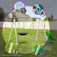Super Saucer Hoop and Swing Outdoor Backyard Swing Set with Basketball Hoop, Sau