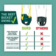 High Back Full Bucket Toddler Swing Seat with Finger Grip, Plastic Coated Cha…