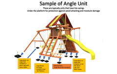 Skyfort Swingset Help level and anchor it with level Dry