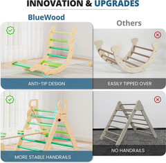 Pikler Triangle Set, Toddler Wooden Climbing Toys Indoor 7in1 Foldable