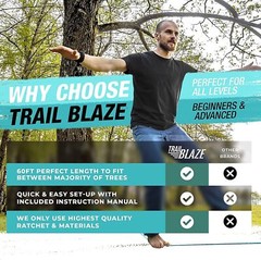 Trailblaze Slackline Kit with Tree Protectors | Slack Lines for Backyard for Kid