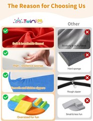 Foam Climbing Block Set for Toddlers, 8-Piece Soft Climbing Toy | Extra Large…