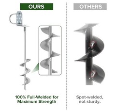 Swing Set Anchors 20″ – Heavy Duty Ground Anchors Screw in with L-Brackets & Dri