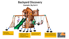 Skyfort Swingset Help level and anchor it with level Dry