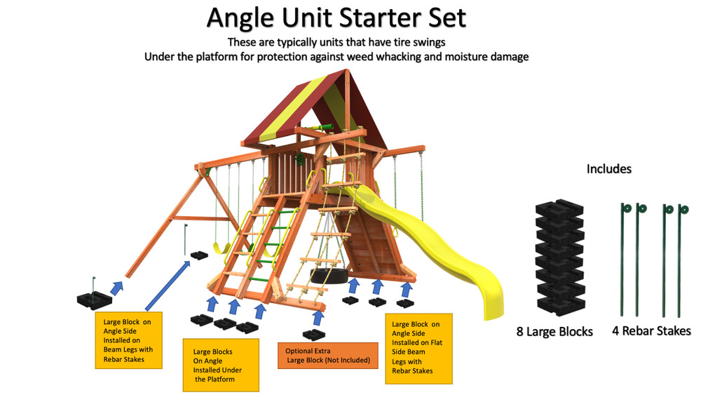 Gorilla Playsets get to help level and protect your swingset