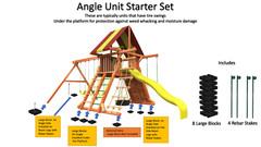 Gorilla Playsets get to help level and protect your swingset