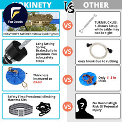 Zip Line Kit for Kids Adults 100FT / 120FT / 150FT / 200FT up to 380Lbs Quick