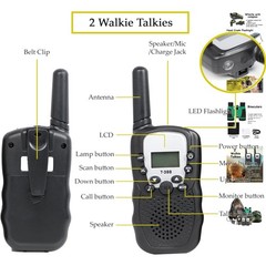 STEM Outdoor Adventure Kit for Kids – Inspiring Exploration with Walkie Talkies