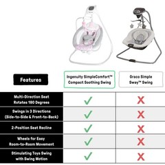 Ingenuity SimpleComfort Lightweight Compact 6-Speed Multi-Direction Baby Swi…