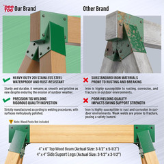 Stainless Steel Heavy Duty Swing Set Bracket Kit – 2 Pack with Hardware