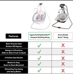 Ingenuity SimpleComfort Lightweight Compact 6-Speed Multi-Direction Baby Swi…