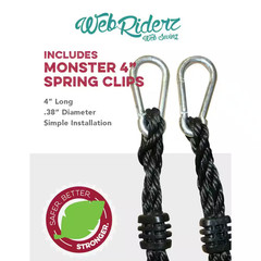 Web Riderz Platform Swing