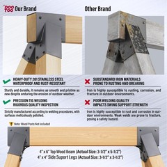 Heavy Duty Swing Set Bracket,2-Pack A Frame Swing Brackets Kit with Mounting …