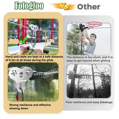 Zip Lines for Kids and Adults Outdoor Up to 500 Lbs, 304 Stainless Steel 100F…