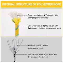 1/2in x 150ft Arborist Rope – 9000lb Breaking Strength Static Climbing Lin