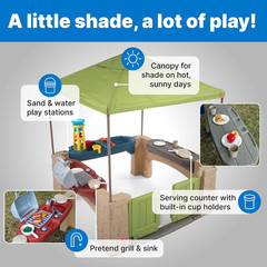 Step2 All around Playtime Patio with Canopy Playset – Shaded Outdoor Playhouse f