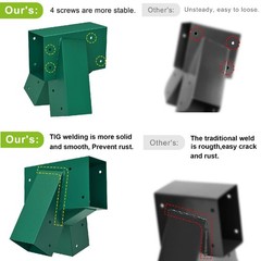 A-Frame 2 Swing Set Brackets, Heavy Duty Steel Swing Set Hardware with Mounti…
