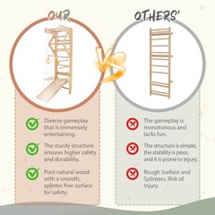 Swedish Ladder Wall Gym 6 in 1 Wooden Indoor Playground Climbing Toys