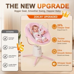 Zoicay Upgraded Baby Swing for Infants: Deep Seat, Smooth, BT App/Remote (Pink)