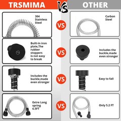 Trsmima Heavy Duty Stainless Steel Zipline Spring Brake Extra Long 6.5